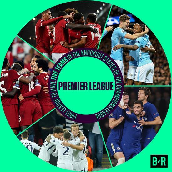 篮球NBA官方公布技术犯规最新数据