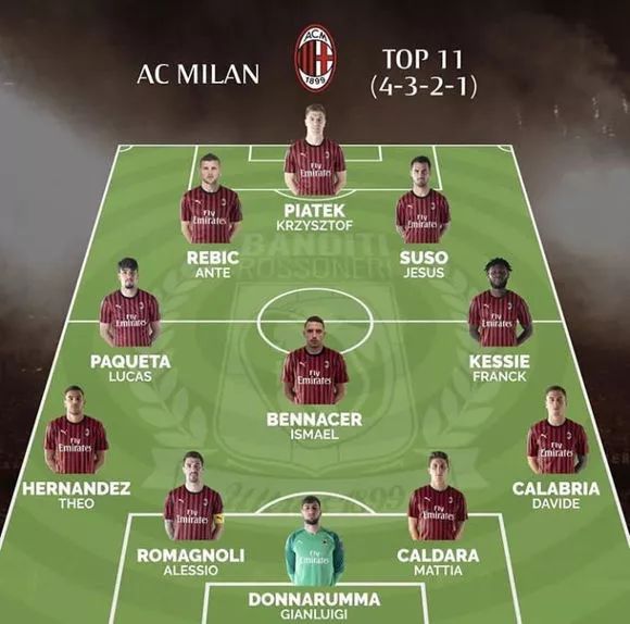 意媒：此前因流感缺阵的博尼尚未恢复训练，不确定能否踢意杯