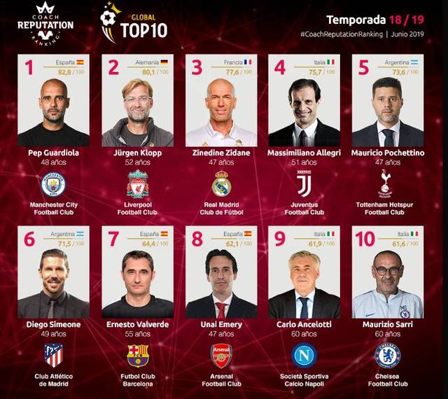 足球最残酷，也最公平（足球，既残酷又公正）