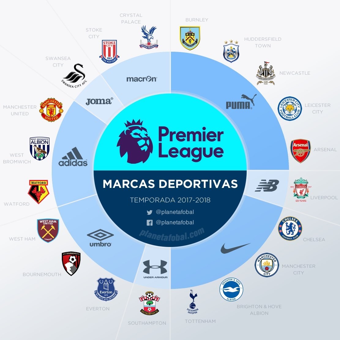 南美足联主席：为庆祝世界杯百年，2030年世界杯应扩军至64队（南美足联主席建议：为纪念百年世界杯，2030年世界杯应扩军至64支球队）